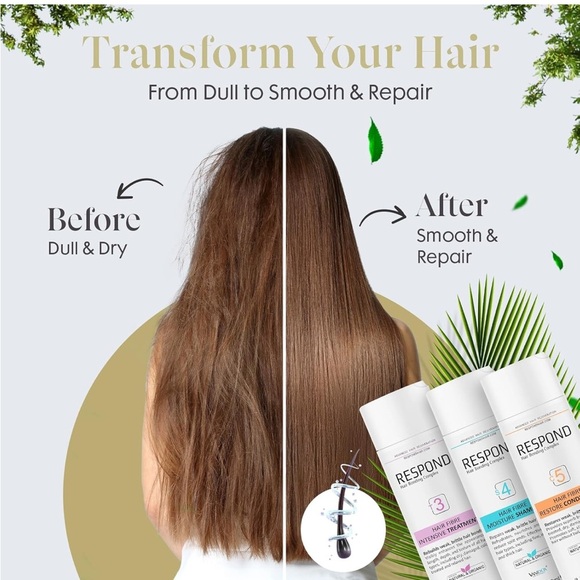 Vanidox Respond Hair Care Set - Picture 8 of 11